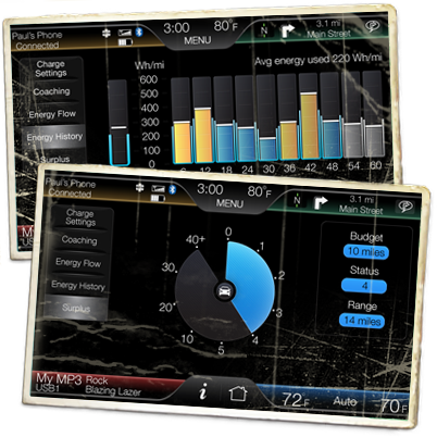 MyFord Touch BEV integration samples